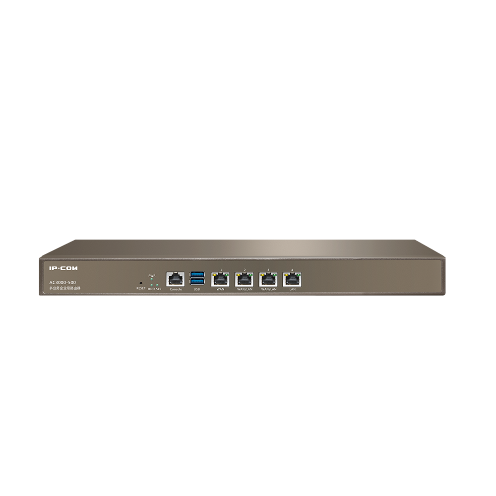 AC3000-500